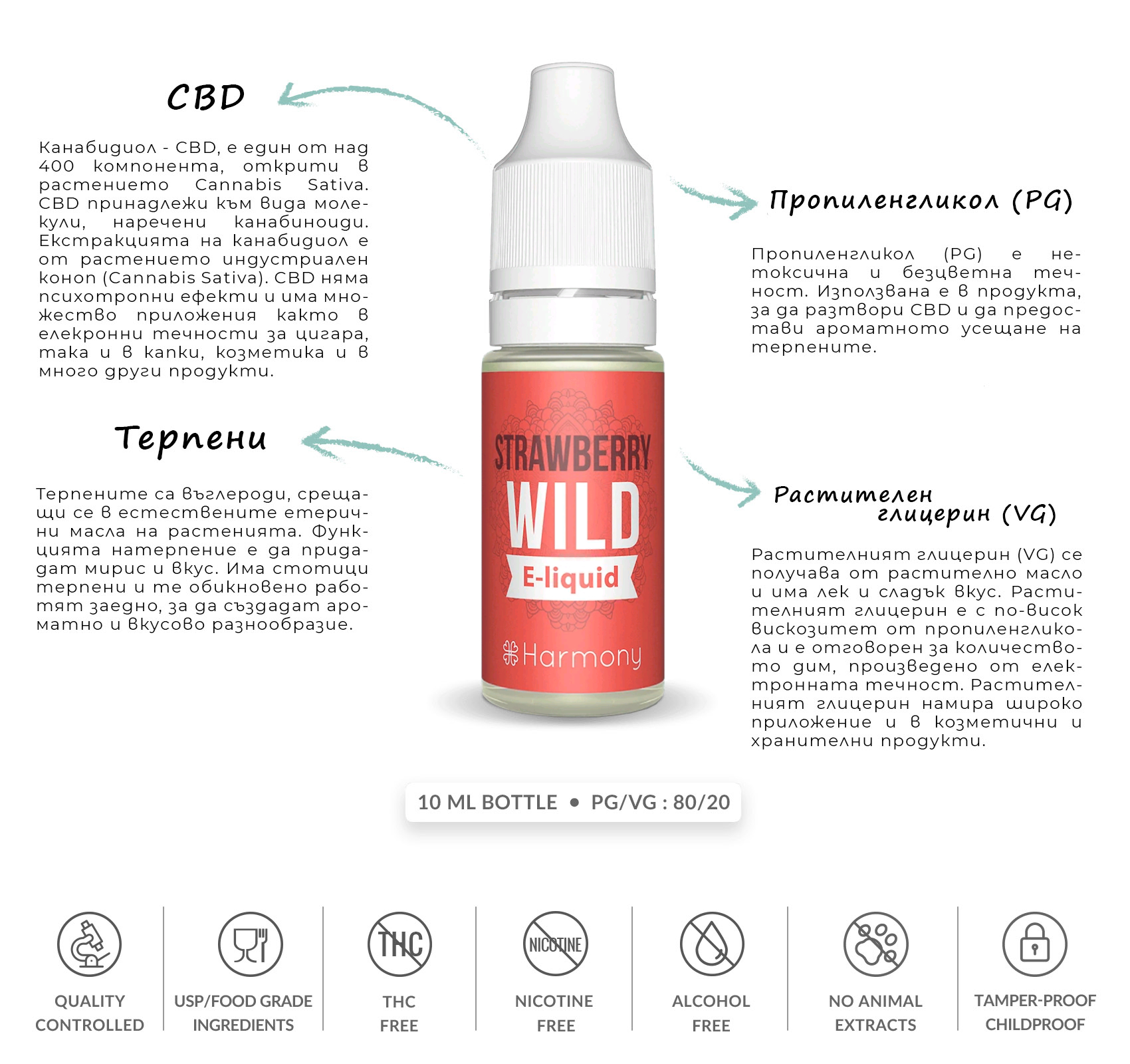 Предимства на CBD течност за вейп - Wild Strawberry, 300 mg CBD, Harmony, 10 ml